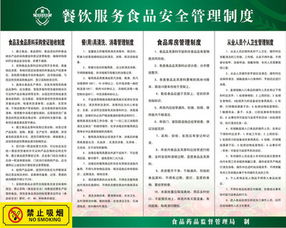 餐飲服務管理制度大全 構建卓越餐飲管理服務體系的核心框架