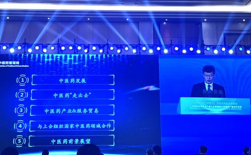 中藥出口上合組織國家面臨多重困境，專家建議共享銷售網(wǎng)絡破局